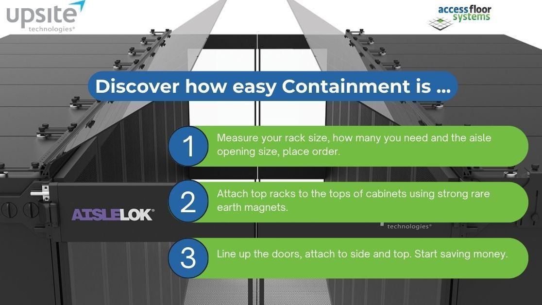 Airflow Management Containment made simple! Just follow these 3 easy steps and watch your savings soar. @UpsiteTech #AirFlowManagement #DataCenter buff.ly/3S6lZan