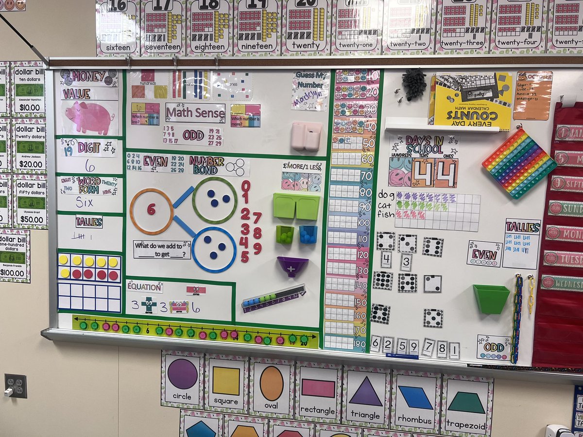 Check out this beautiful math wall in Mrs. Guerrero’s kinder class! #LPLegacy #BSELevelUp #mathforall