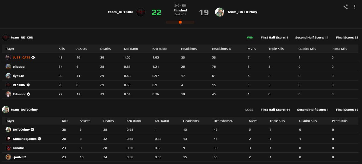 JUSTCATE tweet media