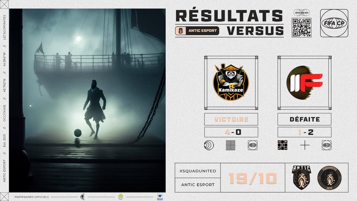 Antic ESC (@anticesport) on Twitter photo โฐ ๐๐จ๐๐-๐ง๐๐ ๐ ! Une victoire et une dรฉfaite ร nouveau dans ce ๐ง๐ผ๐๐ฟ๐ป๐ผ๐ถ ๐ฑ๐ฒ ๐ฃ๐ฟ๐ฒฬ-๐ฆ๐ฎ๐ถ๐๐ผ๐ป <a href="/VPGFrance_/">VPG France</a> ๐ซ๐ท !
๐ค GGs <a href="/FCKamikaze2079/">FC Kamikaze</a>
#FIFA23 #ProClubs || #LetsGoPirates ๐ดโโ ๏ธ โฐ ๐๐จ๐๐-๐ง๐๐ ๐ ! Une victoire et une dรฉfaite ร nouveau dans ce ๐ง๐ผ๐๐ฟ๐ป๐ผ๐ถ ๐ฑ๐ฒ ๐ฃ๐ฟ๐ฒฬ-๐ฆ๐ฎ๐ถ๐๐ผ๐ป <a href="/VPGFrance_/">VPG France</a> ๐ซ๐ท !
๐ค GGs <a href="/FCKamikaze2079/">FC Kamikaze</a>
#FIFA23 #ProClubs || #LetsGoPirates ๐ดโโ ๏ธ