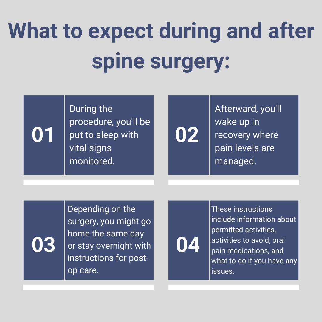 Howell_Allen1's tweet photo. The above information will help you to understand the process of undergoing surgery at a spine surgery center. If you are looking for the best “surgical center near me” in Nashville, TN, your premier choice is Howell Allen Clinic. https://t.co/jzhw2N26x5