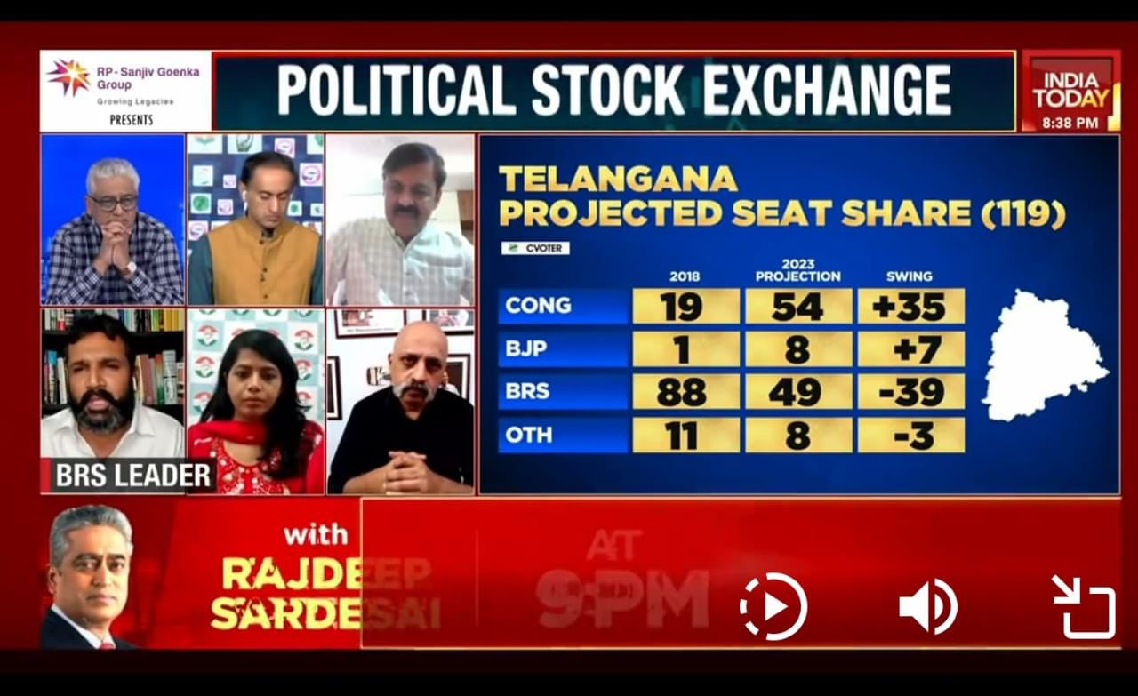 India Today Telangana Prepoll Survey Hung results Discussions