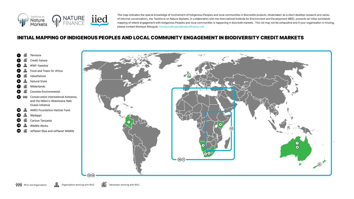 Taskforce On Nature Markets tweet media