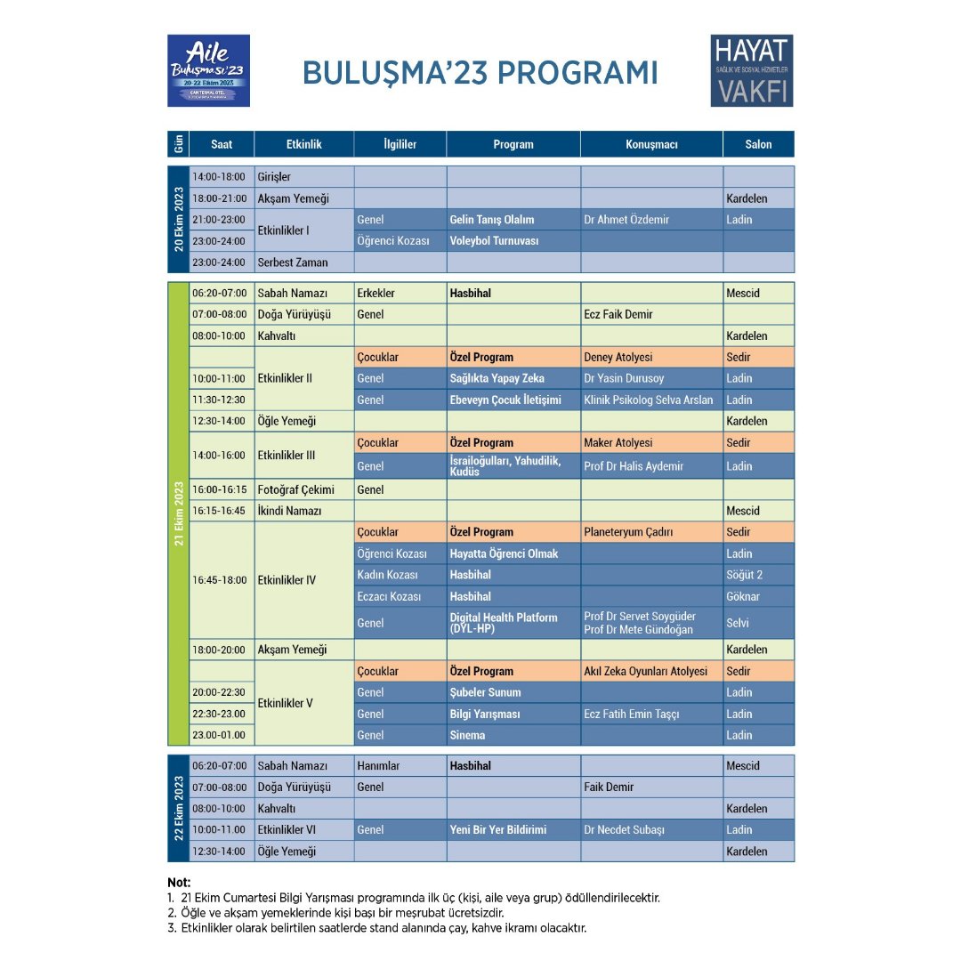 DigitalHealthPl's tweet photo. Project coordinator Prof.Dr.Servet SOYGÜDER and consultant Prof. Dr. Mete GÜNDOĞAN will give DYL-HP Workshop at Aile Buluşması event organized by the Hayat Vakfı, where participants are Yeryüzü Doktorları, on October 21, 2023, at 17.30,in order to disseminate and promote project. https://t.co/zkbP2ZVcvm