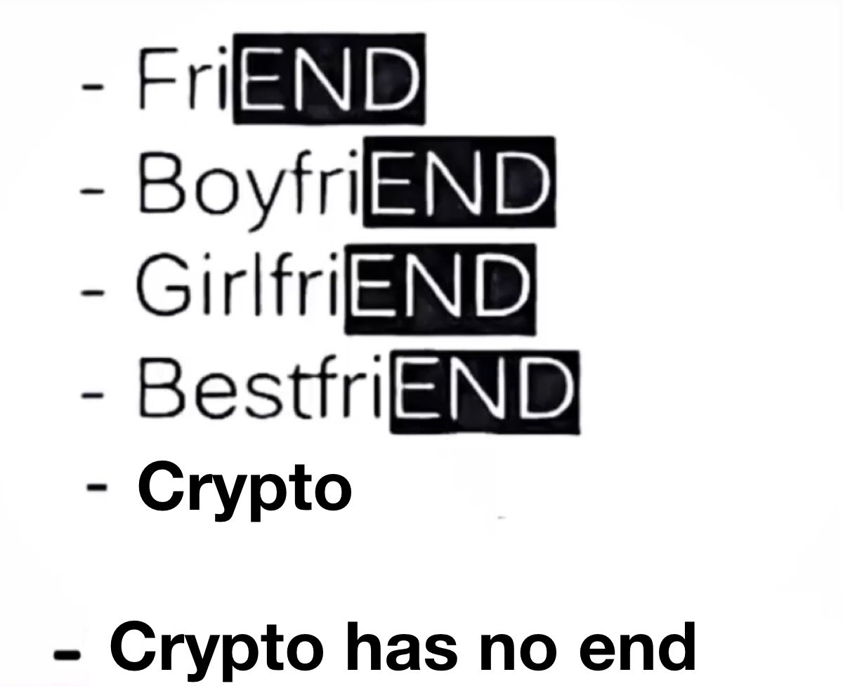 Crypto is so back 📈