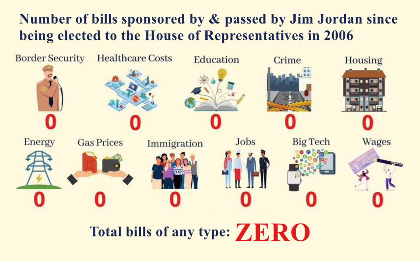 CHALLENGE: Tell me why you LIKE <a href="/Jim_Jordan/">Rep. Jim Jordan</a> without using the following words: Republican, Freedom Caucus, MAGA, or Trump. If this is a tough task, you care more more about party than your country, your family, and your neighbors. #SpeakerVote