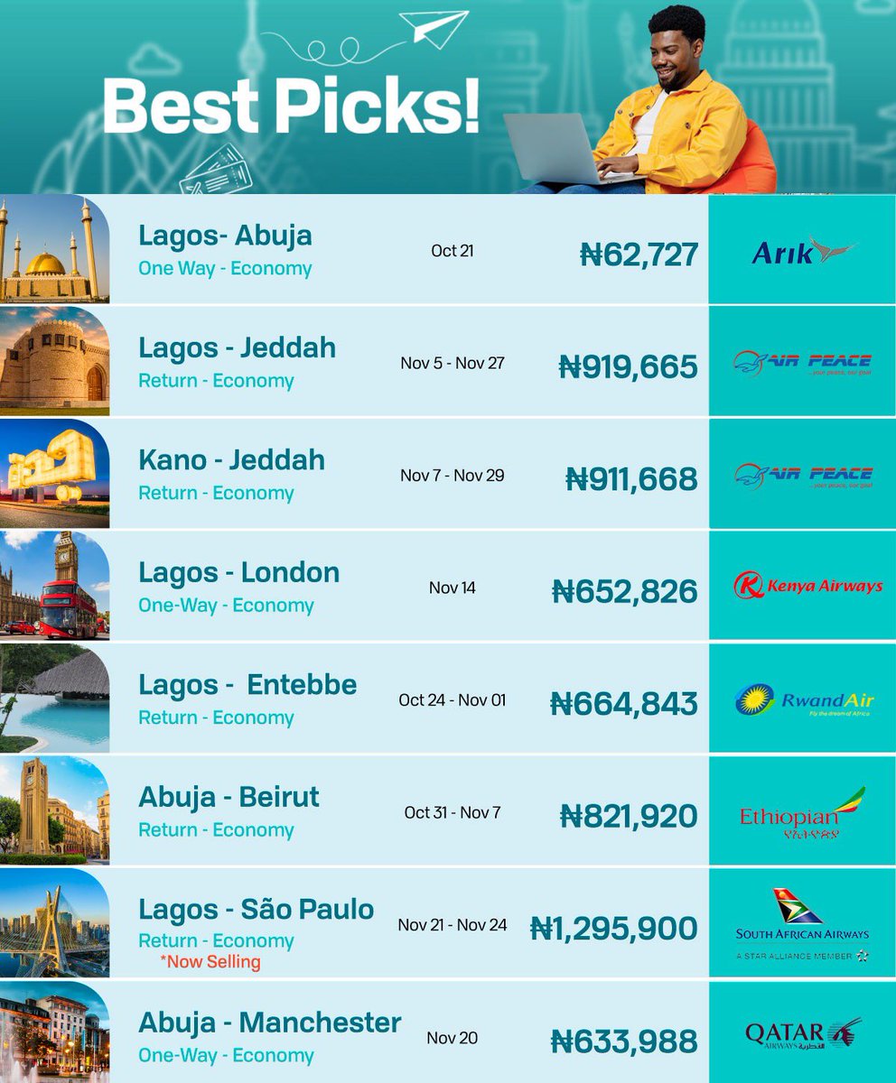 supreme travel and tours tweet media