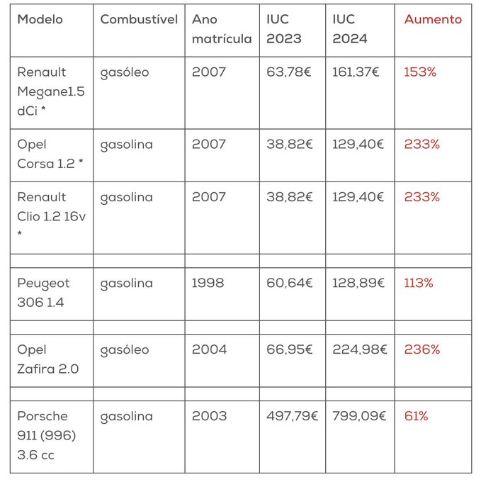 F85dSl2XgAAE7uW?format=jpg&name=small