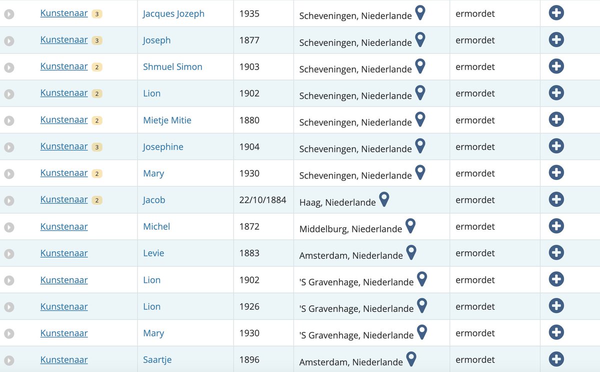 Ich habe mich in dieser Thematik lange genug zurückgehalten, weil ich der Meinung war, als Journalist so lange wie möglich eine kritische Distanz zur Lage in Israel wahren zu müssen. Seit einigen Tagen wechseln sich bei mir aber ein Gefühl von tiefer Trauer ...