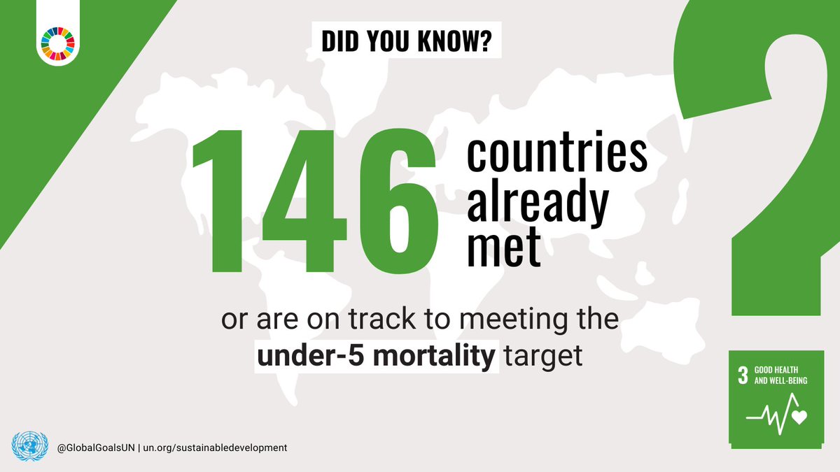 Global Goals tweet media
