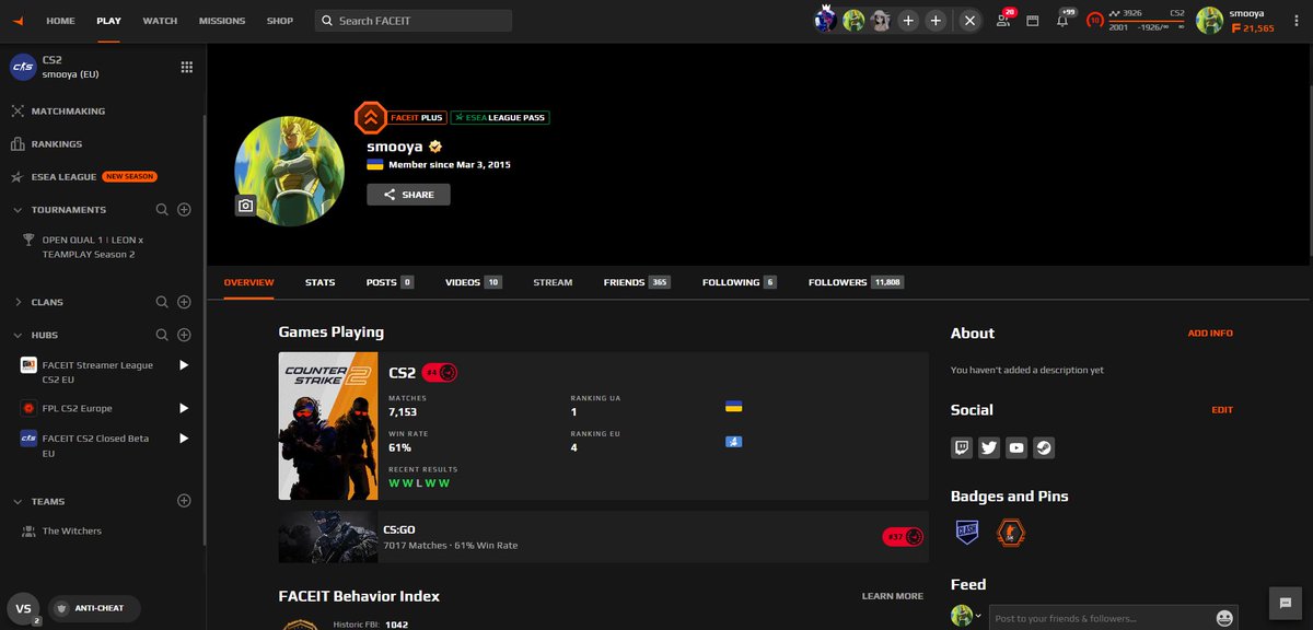 Currently #4th on <a href="/FACEIT/">FACEIT</a> but soon #1 spot🔥

Slava Ukraini