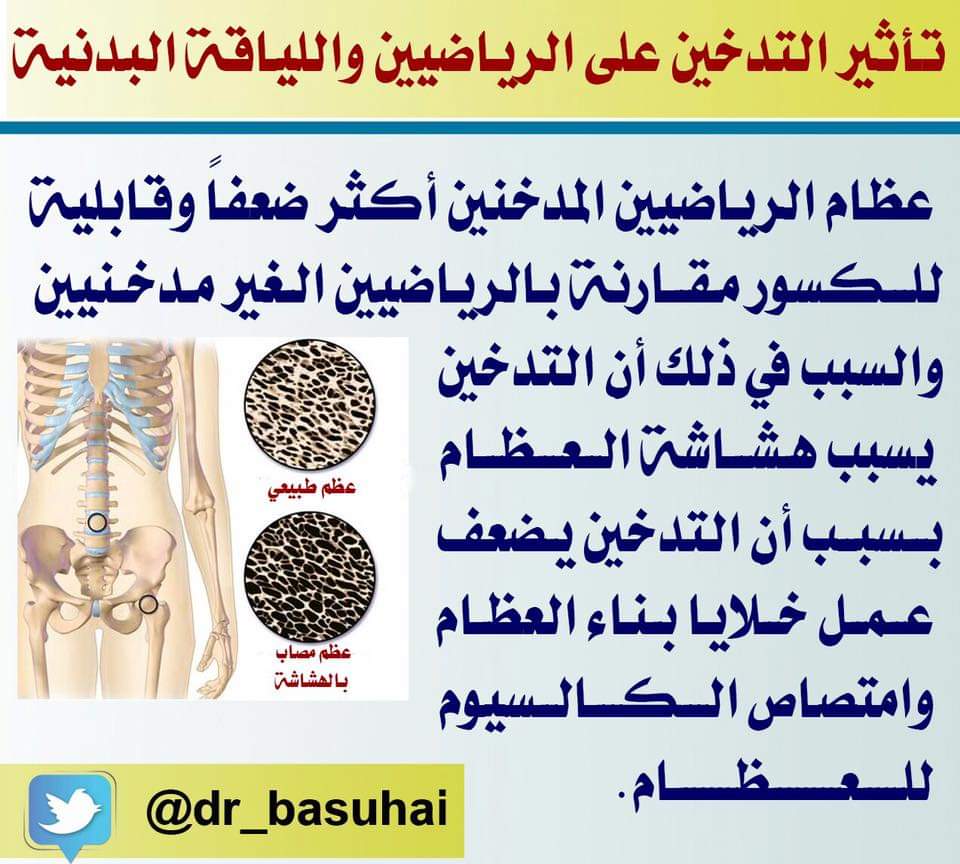 تحتاج العظام الى الكالسيوم والفوسفور وفيتامين د. وقد أشارت الدراسات إلى أن التدخين بما ذلك السجائر الإلكترونية يتداخل مع امتصاص هذه الأساسيات، مما يقلل بدوره من القدرة على الحفاظ على قوة الهيكل العظمي. مما يزيد من التعرض للكسور وغيرها من الحالات المرتبطة بالعظام بسبب ضعف العظام.