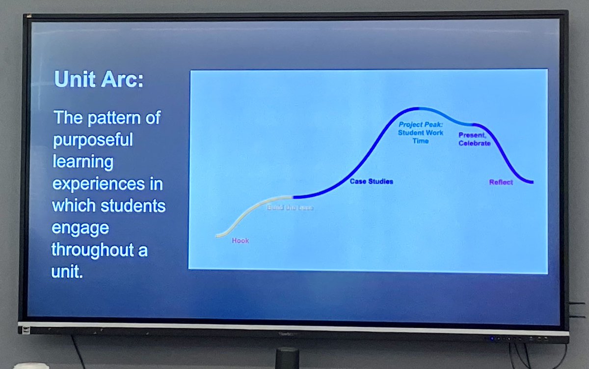 Grateful for a day of learning with our @rfkcommunity educators today, facilitated by <a href="/lindsayblyons/">Lindsay Lyons (she/her)</a> on culturally-responsive, UDL curriculum planning!