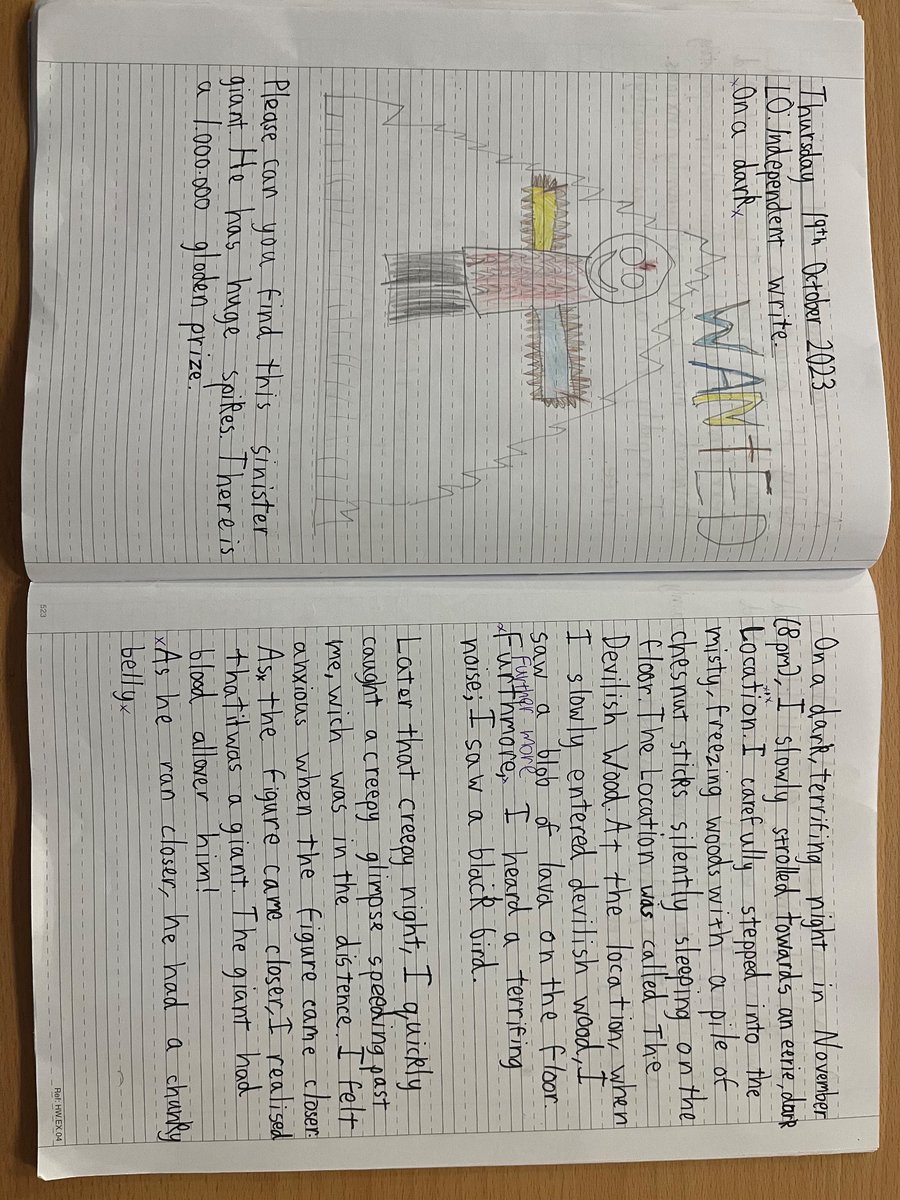 Edenthorpe Hall Primary Academy tweet media