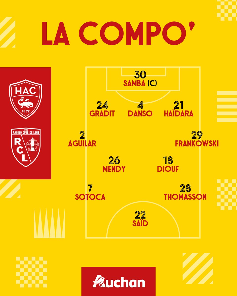 🧐 Un œil sur le dispositif tactique mis en place par Franck Haise pour ce #HACRCL.

#FierDEtreLensois