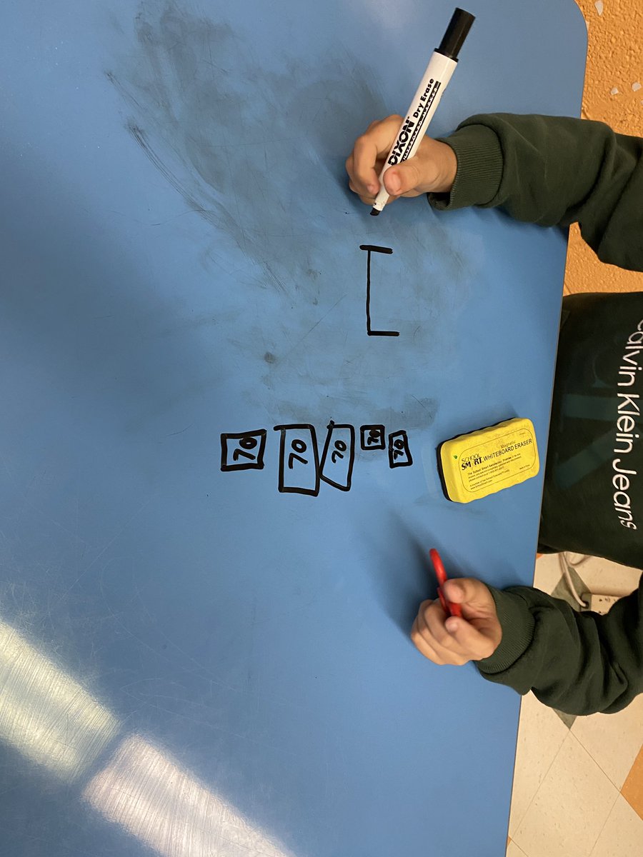 BrentwoodESL's tweet photo. Another #MathFriday for our 4th grade #ESLEngineers! Students use the Engineering Design Process to solve word problems. Today we planned a strategy and created a solution! @BrentwoodMESE https://t.co/6YgAcG5teJ