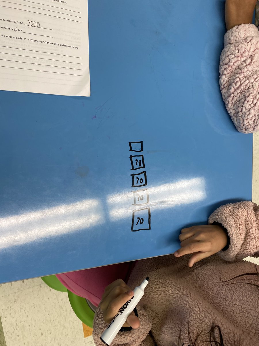 BrentwoodESL's tweet photo. Another #MathFriday for our 4th grade #ESLEngineers! Students use the Engineering Design Process to solve word problems. Today we planned a strategy and created a solution! @BrentwoodMESE https://t.co/6YgAcG5teJ