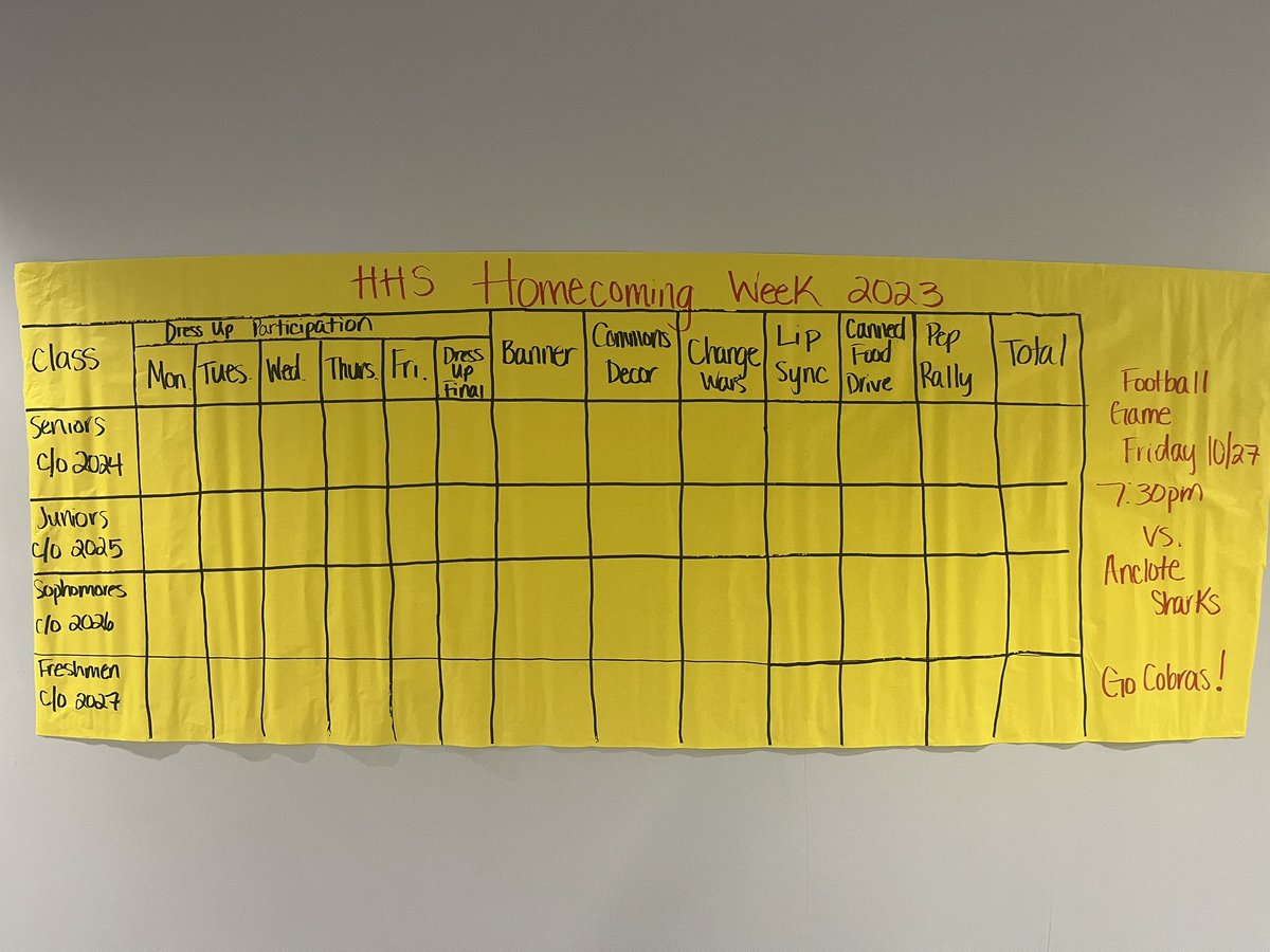 Homecoming Week Prep! Who is going to be the 2023 winner? 🐍❤️💛 <a href="/hhscobras/">Hudson High School</a>