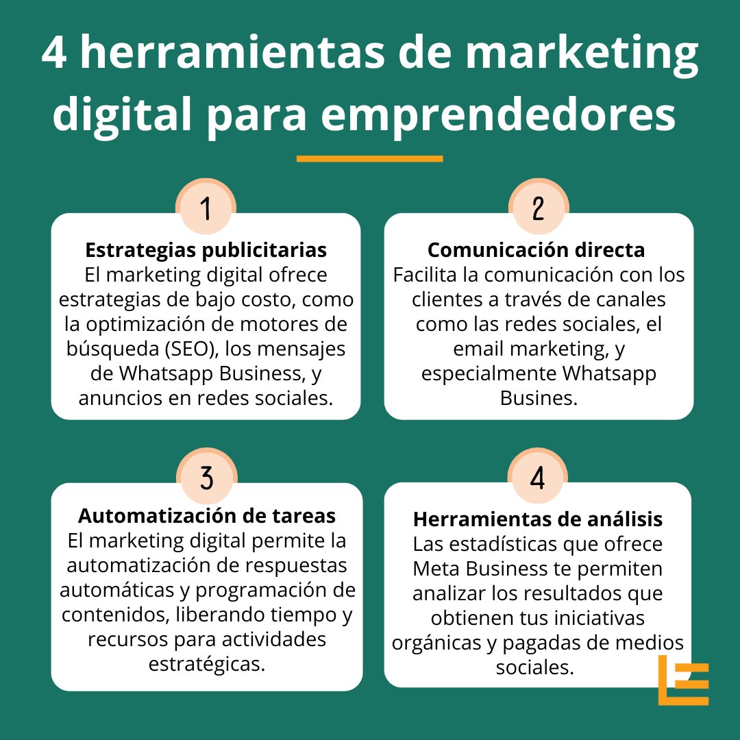 El marketing digital cuenta con varias herramientas para dar solución a varias problemáticas a las que se enfrentan las Pymes.

A continuación cuatro opciones que pueden ayudarles en sus empresas o emprendimientos:

#emprendedores #pymes #negocios