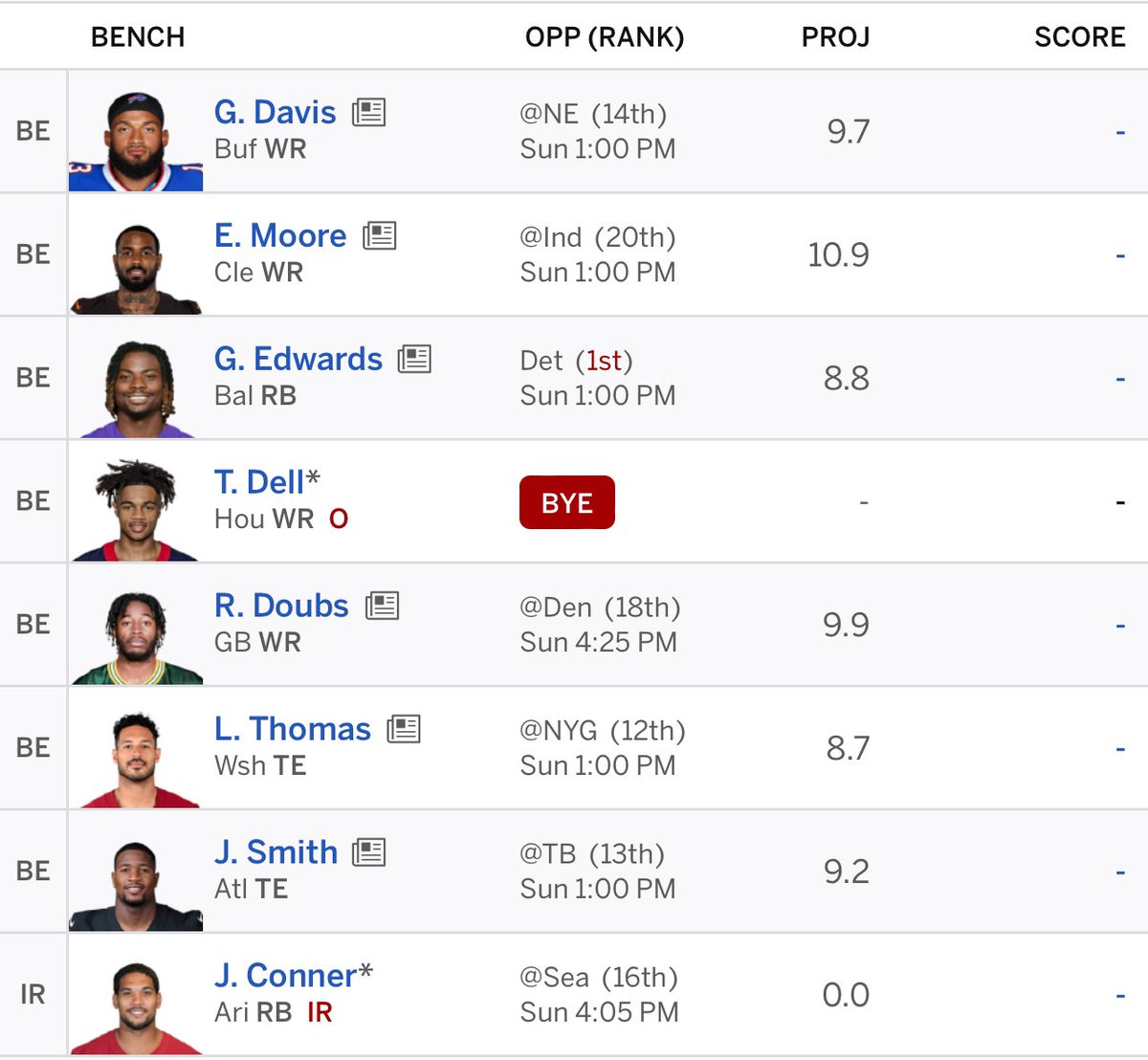KalebHarley's tweet photo. @betting_unit @ESPNFantasy Thoughts on my starters and bench (PPR)? I'm feeling iffy about Smith and Osborn. Would  you sub in Davis or Doubs? https://t.co/1GF5J825Aa