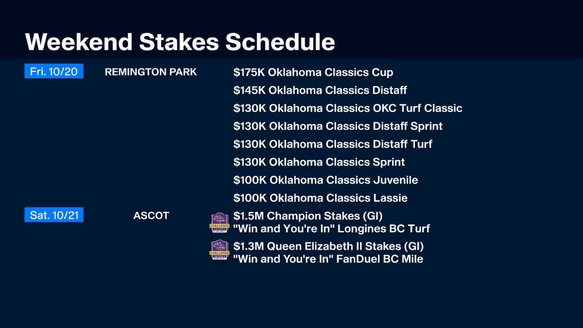 FanDuel Racing tweet media