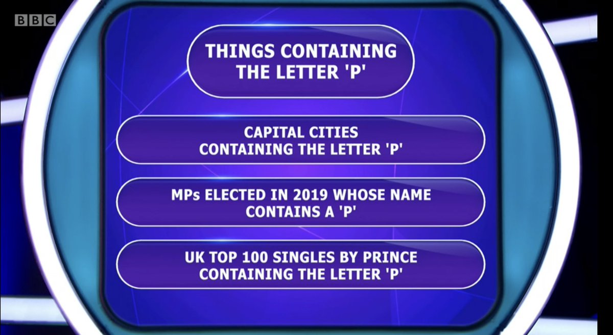 TobyWoody's tweet photo. Wish I’d been on Pointless tonight. ‘MPs elected in 2019 whose name contains a ‘P’. Paul Bristow was Pointless so would have won me the money ….. as would have Toby Perkins MP. #Pointless #PoliticalBalance @paulbristow79 @tobyperkinsmp https://t.co/JZKgASGevp