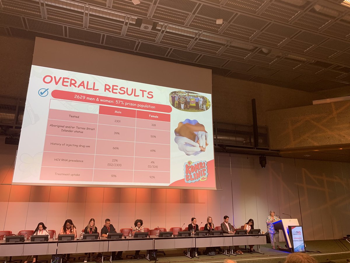 Such a fantastic conference at #INHSU2023. So honoured to contribute and present our work. And amazing to learn from so many passionate people doing amazing stuff around the world !