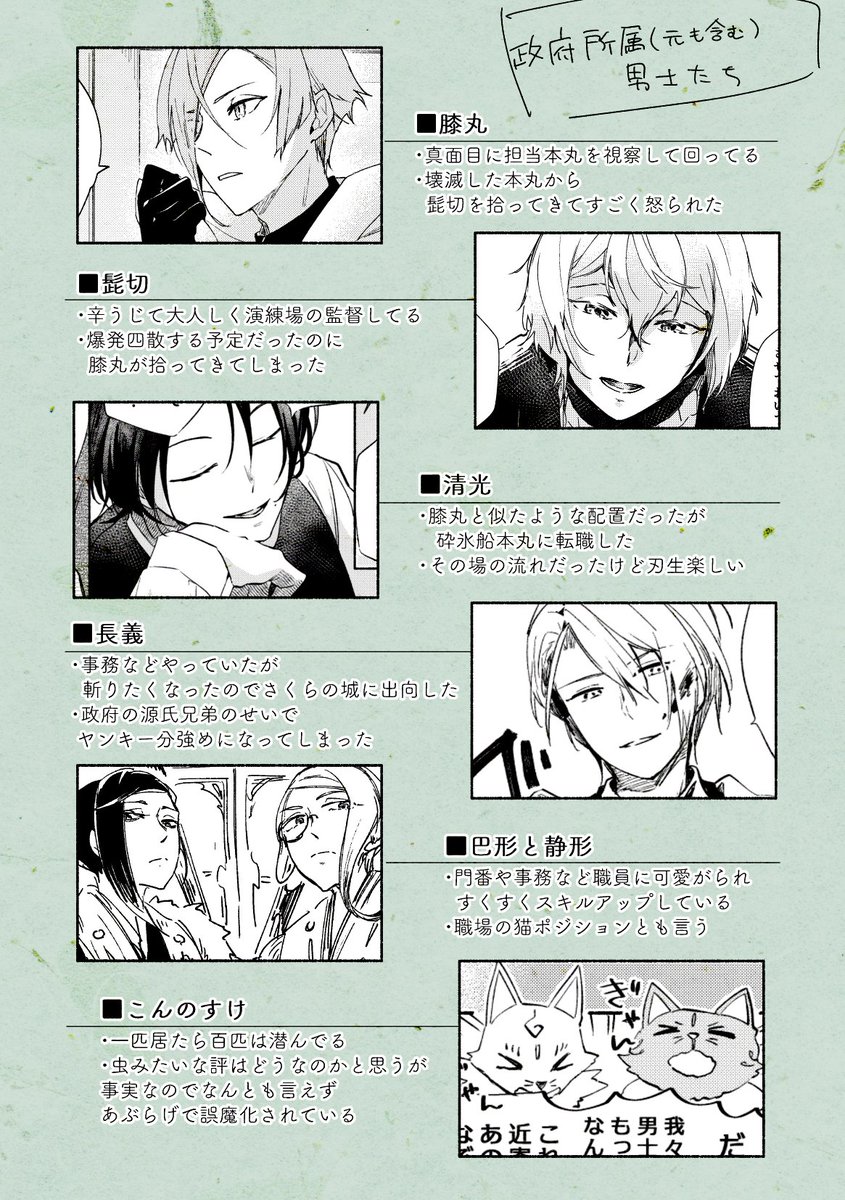 自本丸んとこの 