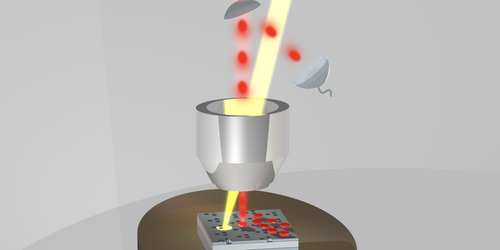 Molecular Thermometer Works Near Absolute Zero dlvr.it/Sxk9nK