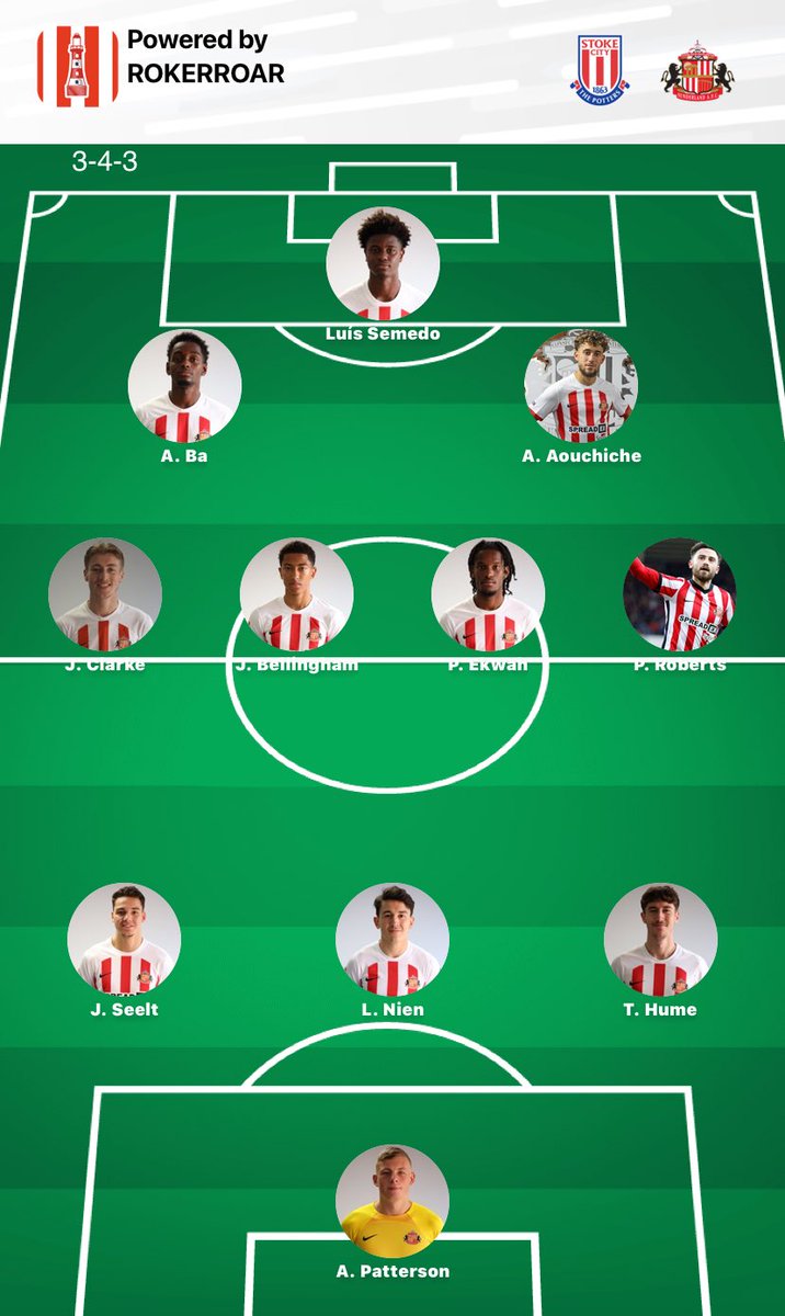barookylicious's tweet photo. I have had a vision this will be the team tomorrow #Sun | #STOSUN https://t.co/IJnll3ichd
