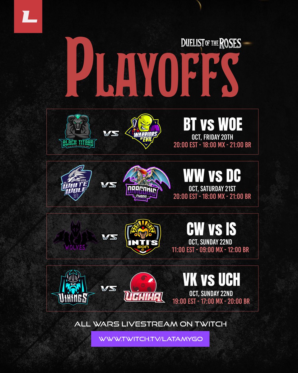 🏆Here come the Duelist of the Roses Playoffs
The best Latam teams begin the final wars looking for the Season 4 championship. 

#YuGiOhDUELLINKS #Tournament #twitch #YGODuelLinks #デュエルリンクス #DuelistOfTheRoses #DOTR