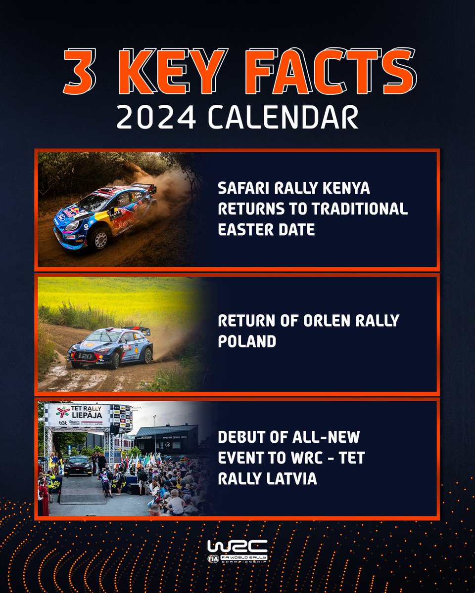 Looking ahead to 2024 👀