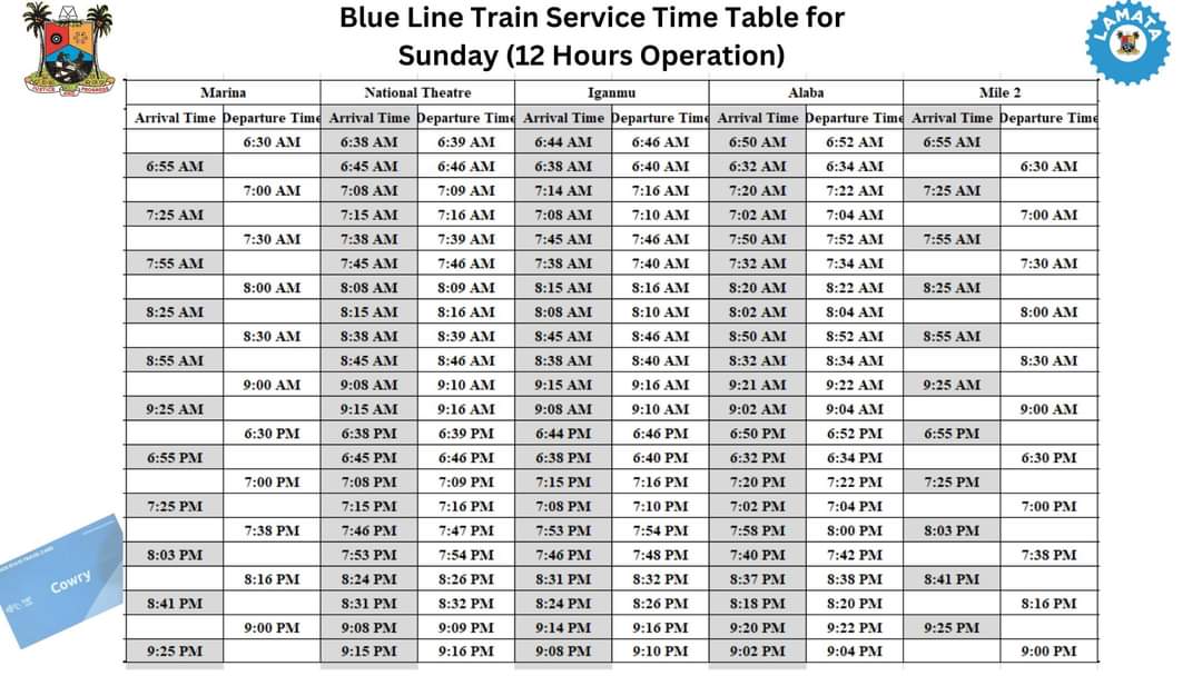 Blue Line Train Schedule for Sunday, 22nd October, 2023 #railelectrification #LASG #LAMATA #KeepingLagosmoving #Lagosontrack