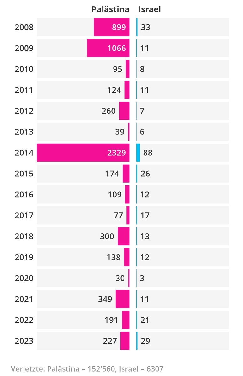 Bundeskanzler tweet media