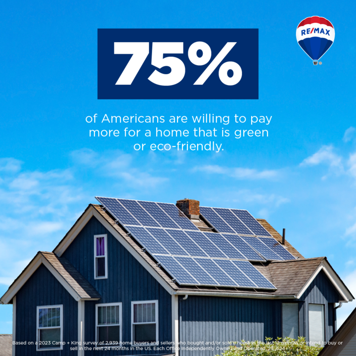 Is having a "green" home something you look for as a homebuyer? ♻️