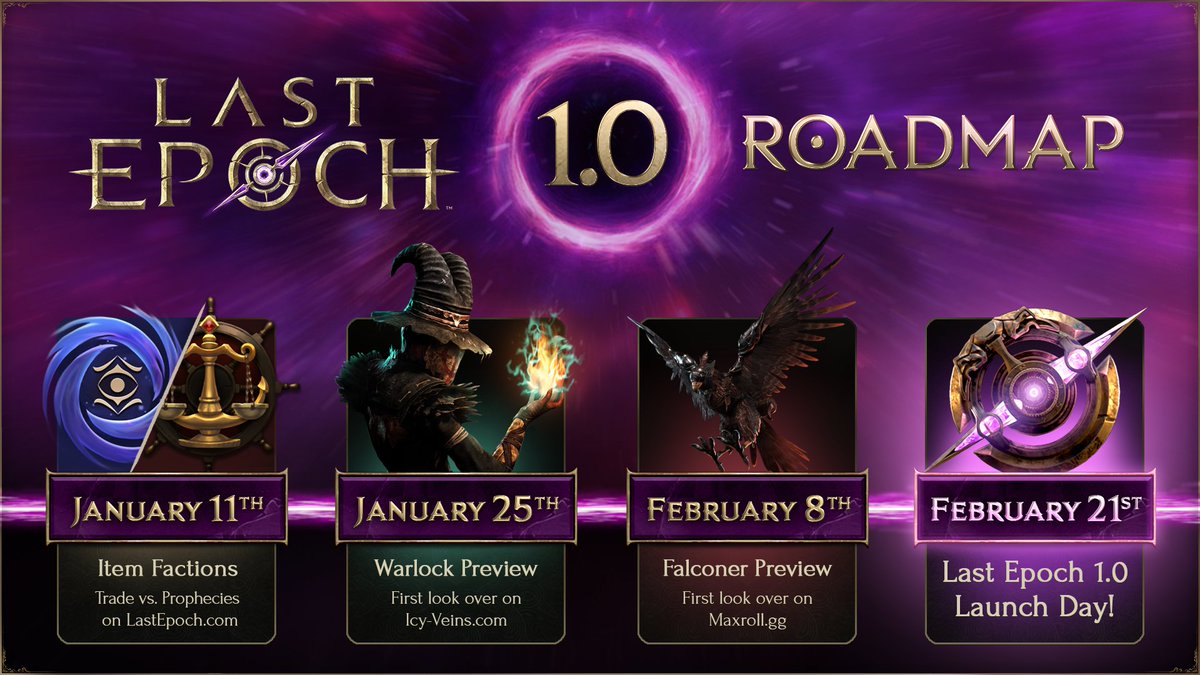 Birthday: Closed Beta A day like today February 21, 14 years ago in 2009,  The League of Legends Closed Beta was released with 17 Champions: :  r/LegendsOfRuneterra