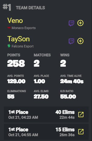 DIG Aussie Antics tweet media