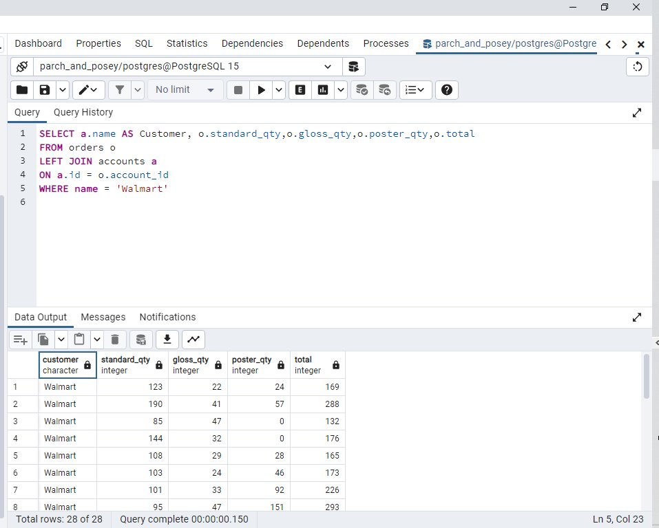 Day 12
I queried my database to retrieve all 28 orders made by 'Walmart' 
#20dayswithdata
#hertechtrailacademy
#HTTDataChallenge
#SQLFitering
#DataQuerying