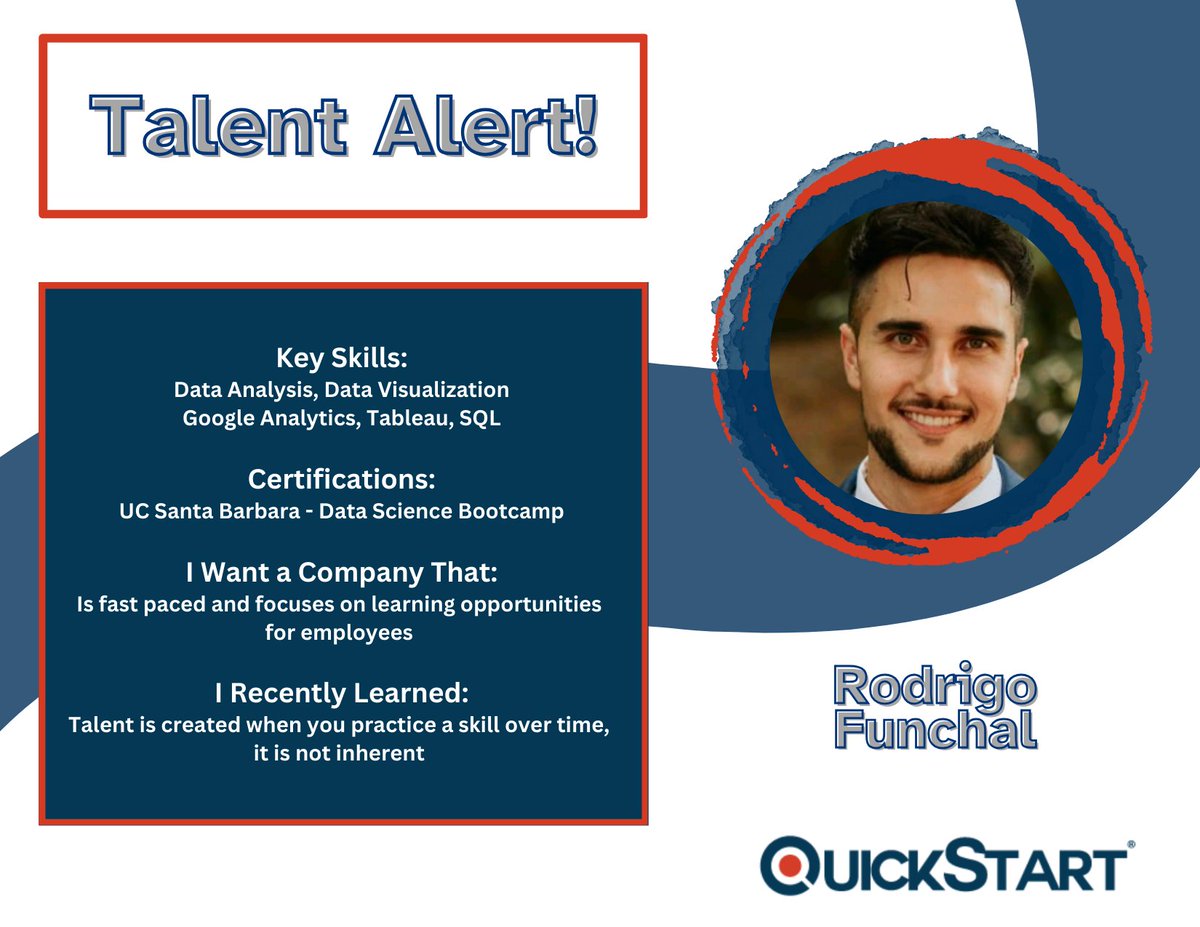 QuickStartIntel's tweet image. 🚨 Tech #TalentAlert 🚨 We're so proud of our bootcamp learners! Click through to view these 4 #TechTalents!

Noah Cardenas: ow.ly/Pahl50PZ5rX
Albalicia Espino: ow.ly/BI9A50PZ5rT
Chinedu Elegonye: ow.ly/3v6X50PZ5rW
Rodrigo Funchal: ow.ly/R7PF50PZ5rU
