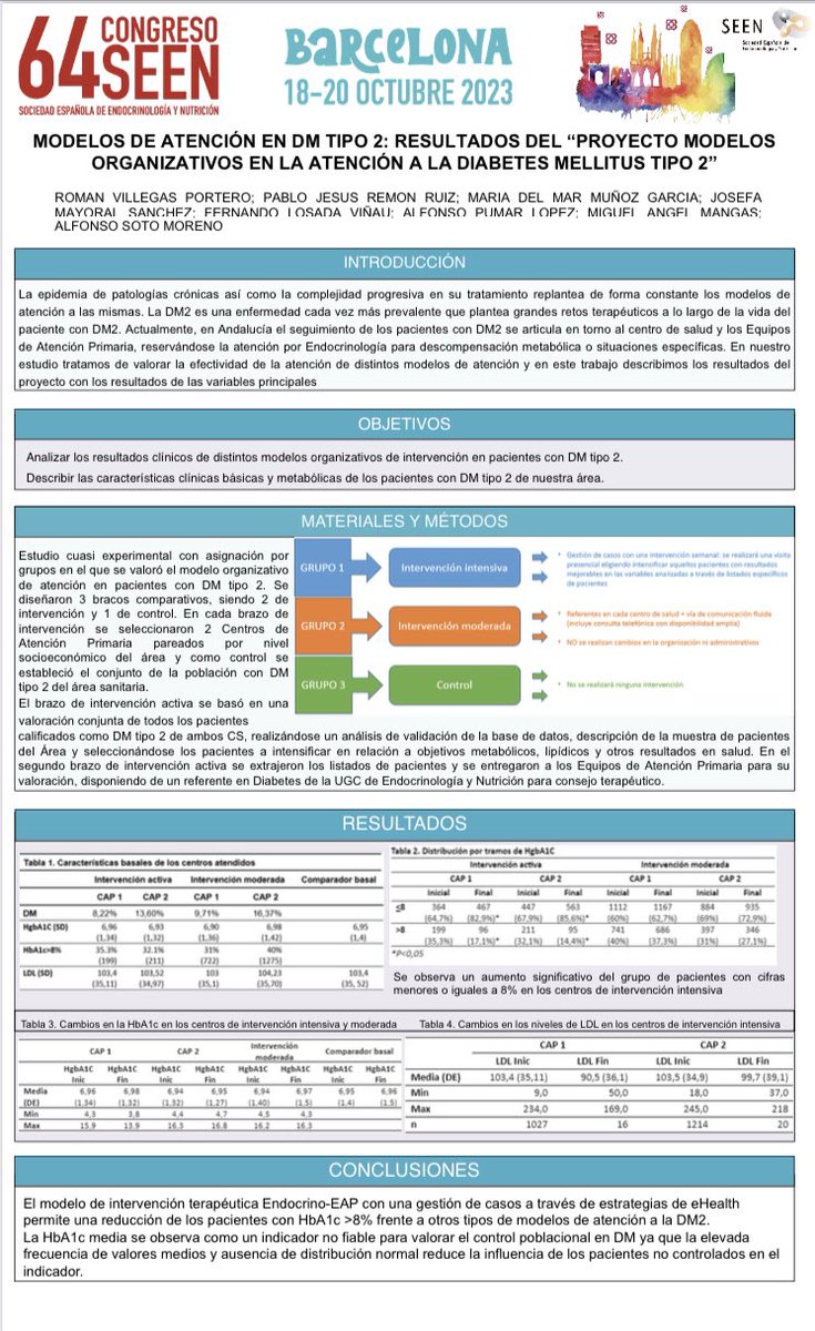 RESULTADOS DEL: “PROYECTO MODELOS ORGANIZATIVOS EN LA ATENCIÓN A LA DIABETES MELLITUS TIPO 2
<a href="/rp_villegas/">Román Villegas</a> <a href="/antares89/">antares</a> , M.M. Muñoz Garcia, J. Mayoral Sánchez, F. Losada Viñau, A. Pumar López, <a href="/mangascruz/">Miguel Angel Mangas</a> <a href="/alfonsosotoendo/">Alfonso Soto Moreno</a> 

<a href="/saludand/">Consejería de Sanidad, Presidencia y Emergencias</a>