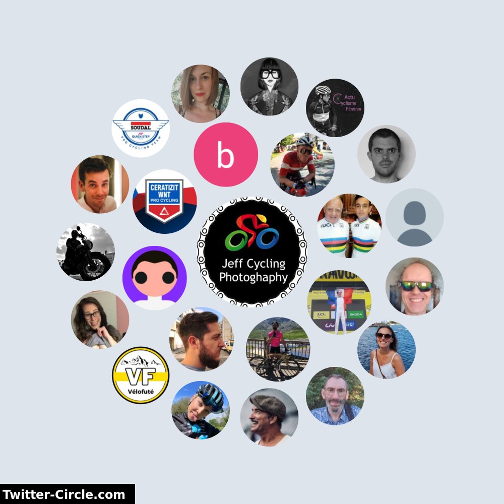 Mon Cercle d'Interaction Twitter

➡️ funxgames.me/twittercircle?…