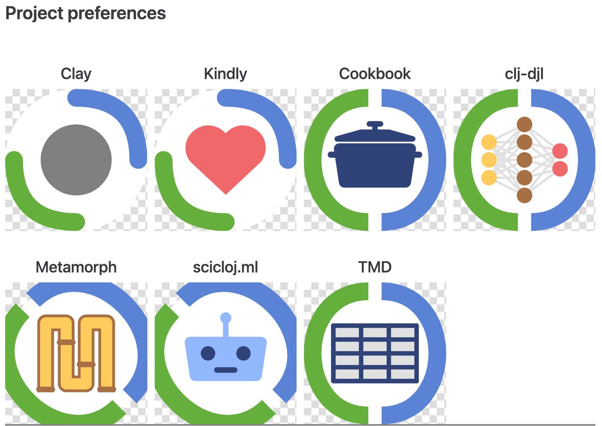 Timothy Pratley tweet media