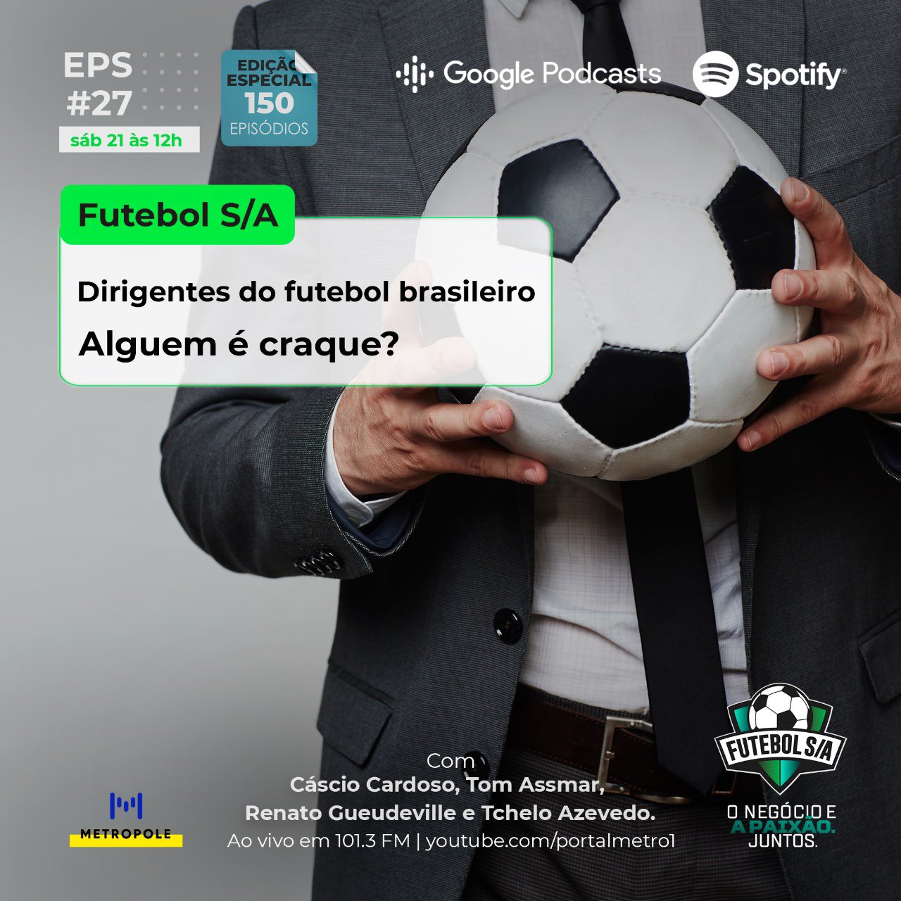 Melhores podcasts sobre Futebol (2023)