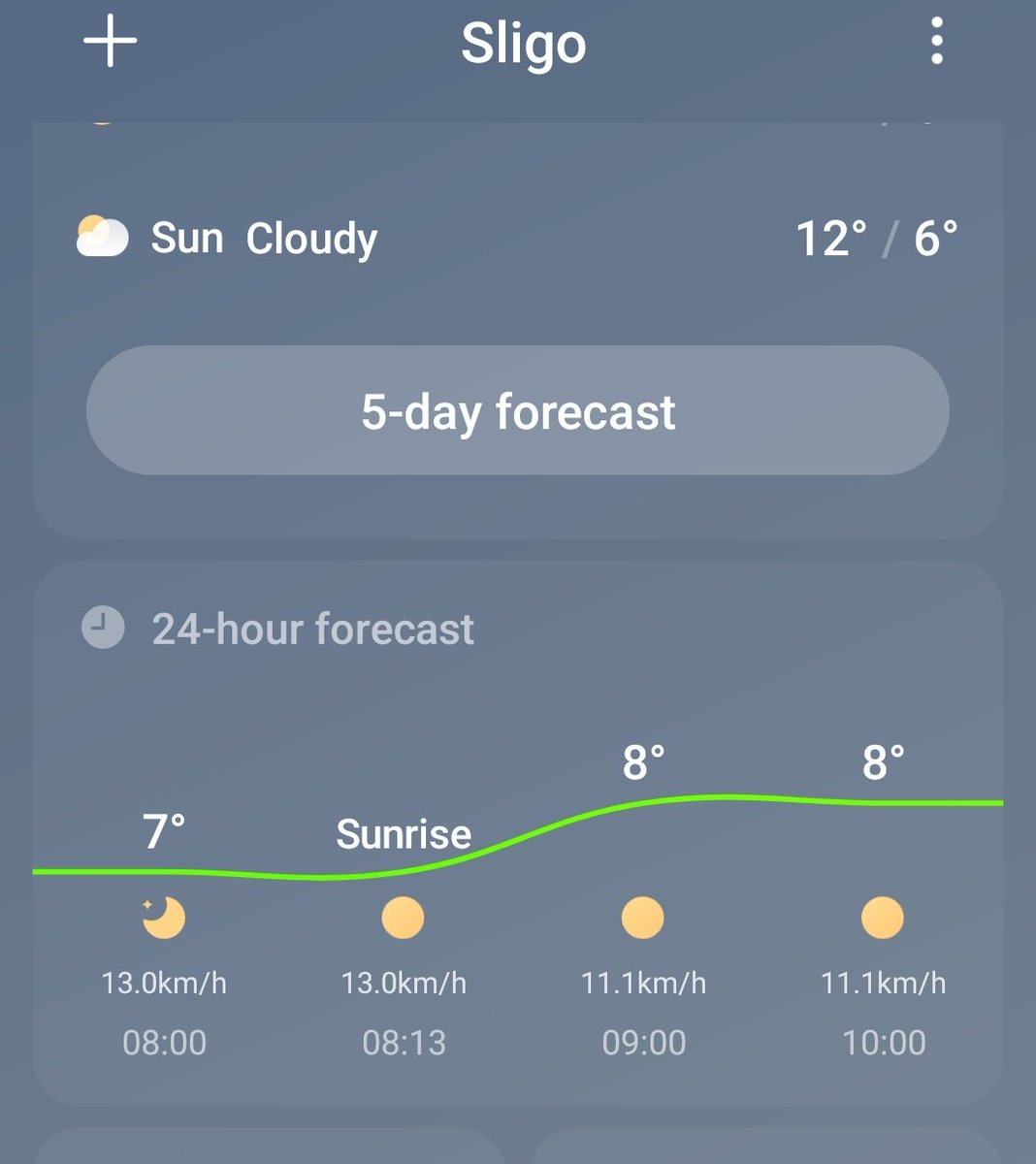 Tomorrow is shaping up to be a perfect morning for <a href="/sligoparkrun/">Sligo parkrun</a> see you there 💪💪💪 #Sligo
