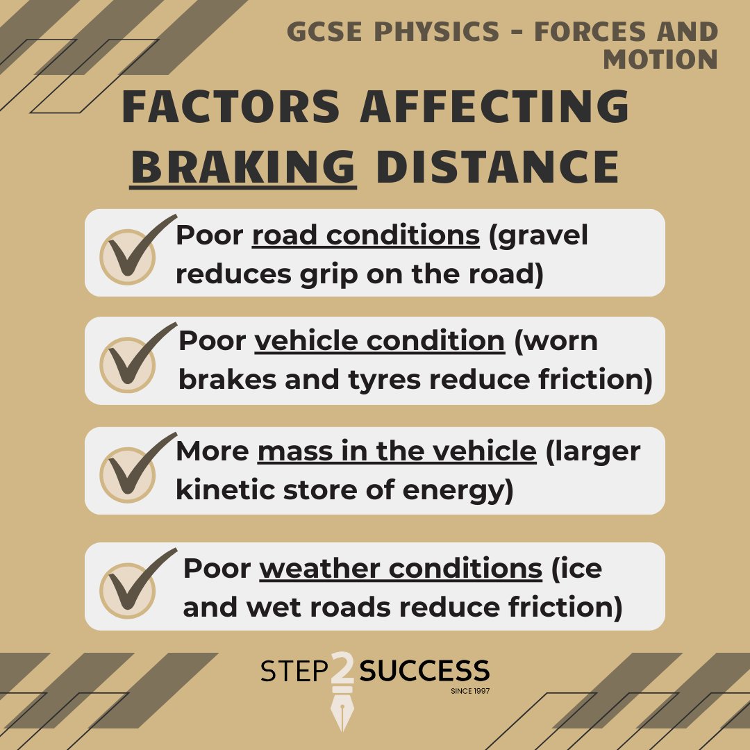 Step2SuccessUK's tweet photo. As the prospect of sixth form looms closer, so does the excitement of potentially learning to drive! Put yourself one step ahead by revising stopping distances in GCSE Physics – it’ll help you be more aware of your surroundings when out on the road! https://t.co/ZHsGfAXFVP