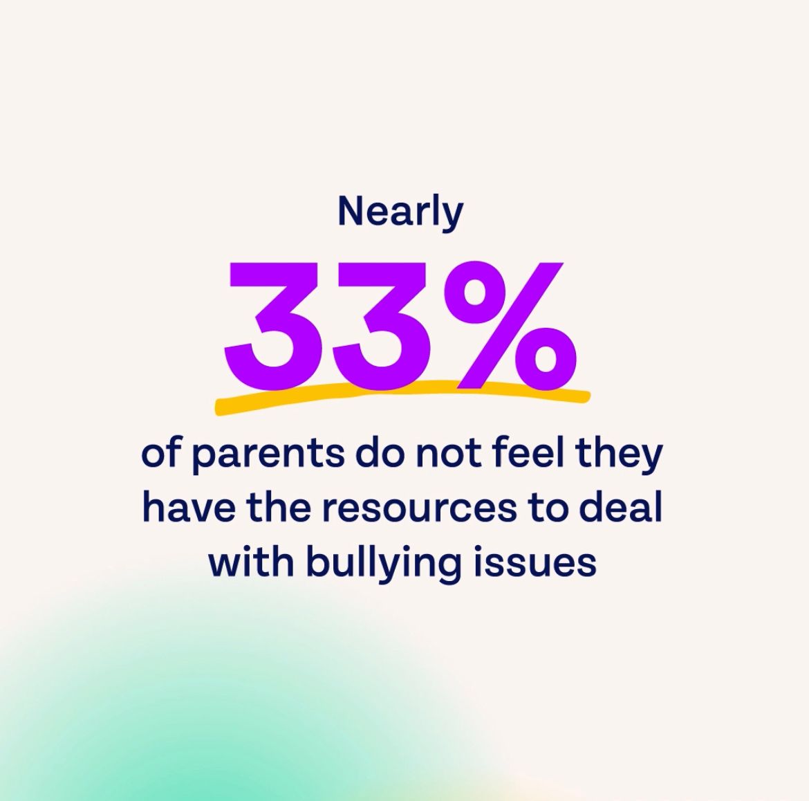 Act To Change tweet media