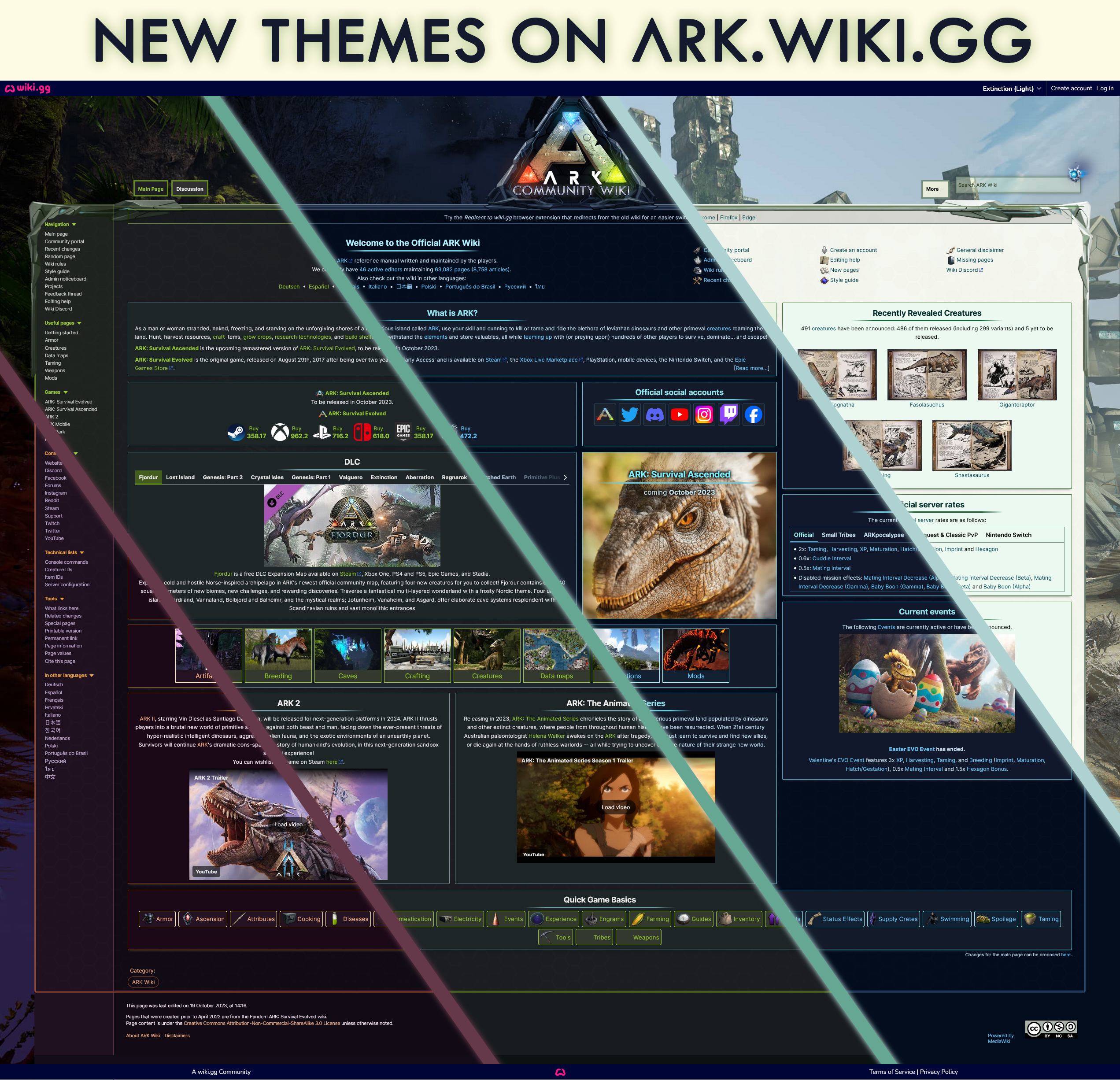 Genesis: Part 2 - ARK Official Community Wiki