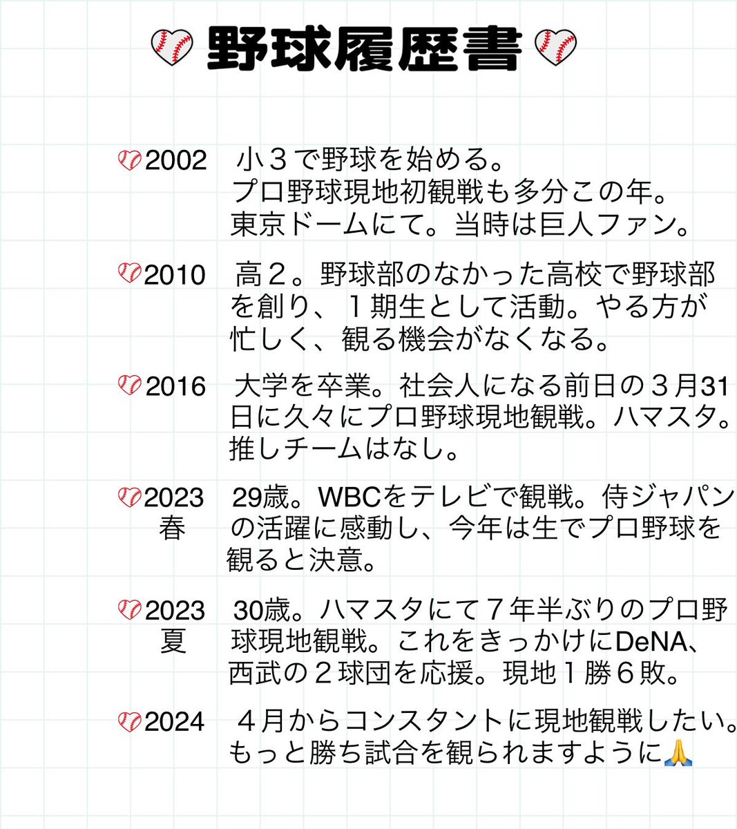 hiro4_3shima's tweet photo. 93line🚹
ザ・クロマニヨンズ('23ライブ2回)
埼玉西武ライオンズ('23現地0勝3敗)
横浜DeNAベイスターズ('23現地1勝3敗)
応援中📣
🎮逆転裁判
📺相棒
💕映画鑑賞
1人行動多め
#クロマニアンと繋がりたい
#ライオンズファンと繋がりたい
#ベイスターズファンと繋がりたい
#プロ野球ファンと繋がりたい https://t.co/q8c9SDvvxG