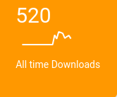 OffTheRailz69's tweet photo. A huge shout-out to everyone who has listened/downloaded this podcast!!! WE surpassed 500 just this week!

Thank you all from all of your favorite hosts!!! GO RAILLERS!!

#OffTheRails #Raillers #Podcast #Five_Hundread https://t.co/SQ05cfxzuz