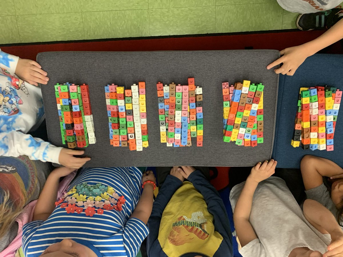 Happy Math Day, Heathcote!! What’s your math SUPERPOWER? 1C likes to group ones into tens and tens into hundreds as an easier way to count large numbers!! #heathcotepride